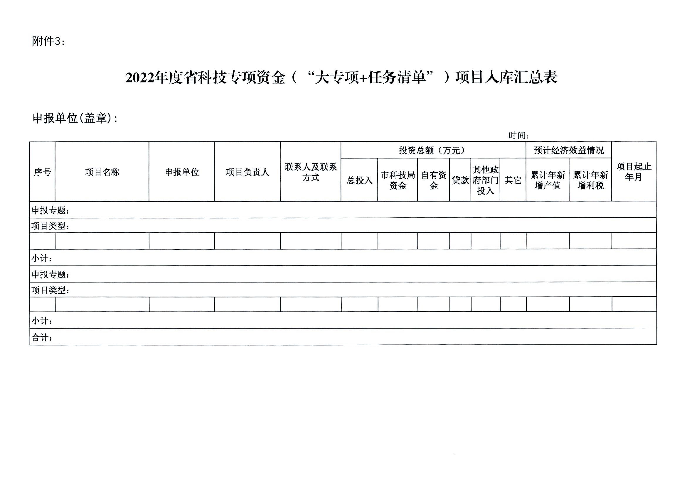 陽科通〔2022〕38號關于組織2022年省科技專項資金（“大專項+任務清單”）項目申報的通知_40.jpg